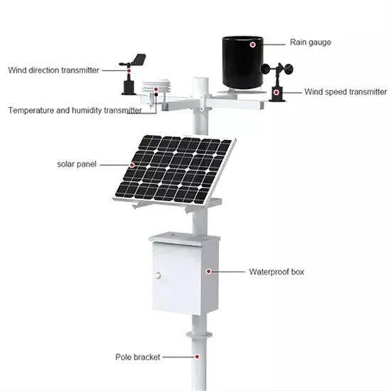 Contenedor móvil de almacenamiento de energía personalizado de 250 kW comparado con la energía solar
