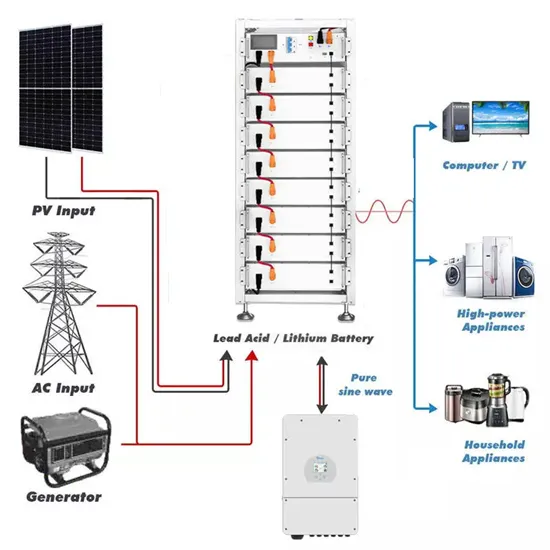 ¿Es fiable el extensor de alcance con energía solar 