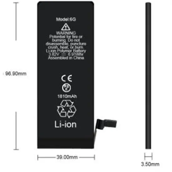 ¿Cuántos miles de millones se pueden invertir en la generación de energía solar 