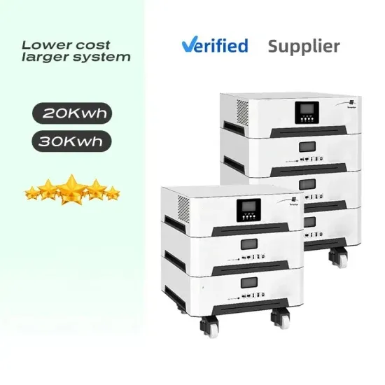 ¿Cuántos vatios de paneles solares se necesitan para 2 metros cuadrados 