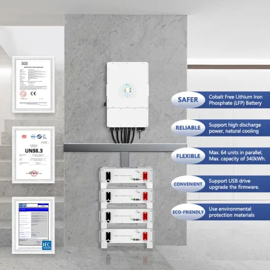 Opción óptima para sistemas fotovoltaicos automatizados en contenedores