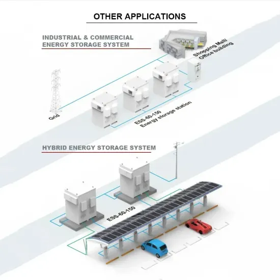 ¿Quién construyó la estación base fotovoltaica de Male Communication 