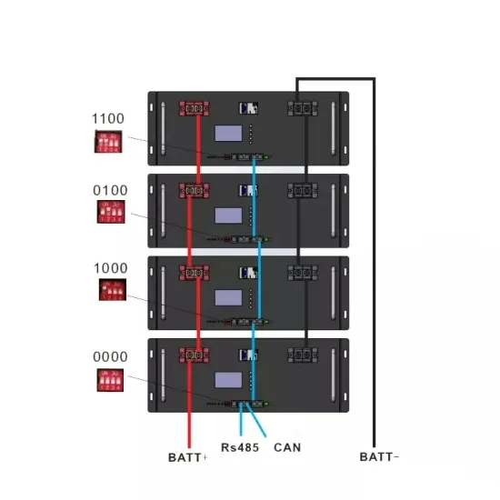 Estación base checa de comunicaciones 5G 2100 MHz